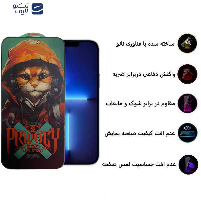 محافظ صفحه نمایش حریم شخصی اپیکوی مدل Privacy Hoodie Cat مناسب برای گوشی موبایل اپل iPhone 13 Pro Max /14 plus  محافظ صفحه نمایش حریم شخصی اپیکوی مدل Privacy Hoodie Cat مناسب برای گوشی موبایل اپل iPhone 13 Pro Max /14 plus