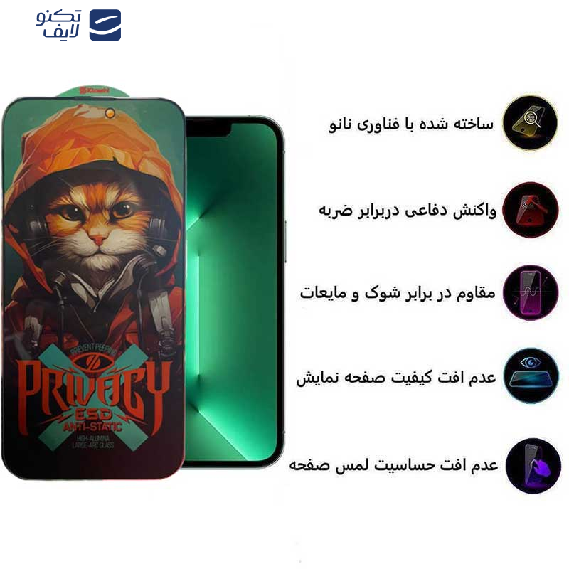 محافظ صفحه نمایش حریم شخصی اپیکوی مدل Hoodie Cat مناسب برای گوشی موبایل اپل iPhone 13 / 14 / 13 pro محافظ صفحه نمایش حریم شخصی اپیکوی مدل Hoodie Cat مناسب برای گوشی موبایل اپل iPhone 13 / 14 / 13 pro