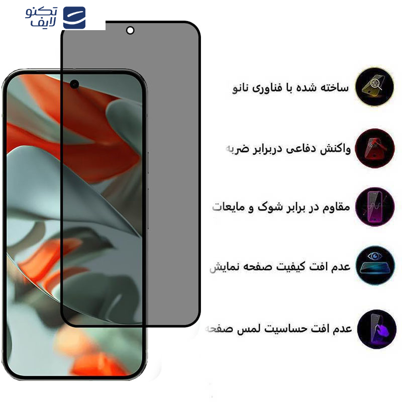 محافظ صفحه نمایش حریم شخصی اپیکوی مدل Privacy مناسب برای گوشی موبایل گوگل Pixel 9 / 9 Pro  محافظ صفحه نمایش حریم شخصی اپیکوی مدل Privacy مناسب برای گوشی موبایل گوگل Pixel 9 / 9 Pro