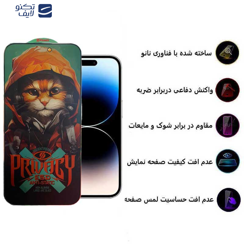 محافظ صفحه نمایش حریم شخصی اپیکوی مدل  Privacy Hoodie Cat مناسب برای گوشی موبایل اپل iPhone 15 Pro محافظ صفحه نمایش حریم شخصی اپیکوی مدل  Privacy Hoodie Cat مناسب برای گوشی موبایل اپل iPhone 15 Pro