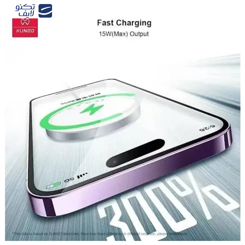 شارژر بی سیم ژاند مدل magsafe wireless charging 048 شارژر بی سیم ژاند مدل magsafe wireless charging 048