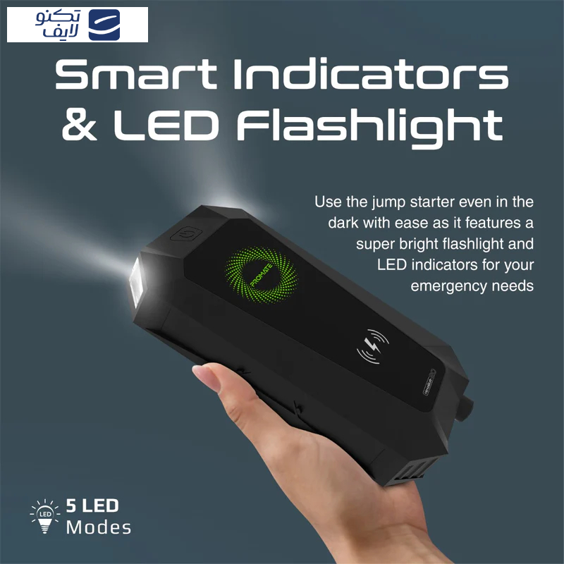 جامپ استارتر خودرو و پاوربانک پرومیت مدل HEXABOLT-20 ظرفیت 19200 میلی آمپر ساعت جامپ استارتر خودرو و پاوربانک پرومیت مدل HEXABOLT-20 ظرفیت 19200 میلی آمپر ساعت