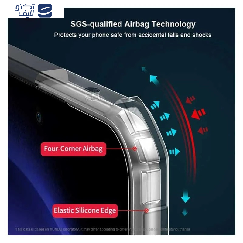 کاور اپیکوی مدل Xundd Beatle مناسب برای گوشی موبایل سامسونگ Galaxy S24 FE کاور اپیکوی مدل Xundd Beatle مناسب برای گوشی موبایل سامسونگ Galaxy S24 FE