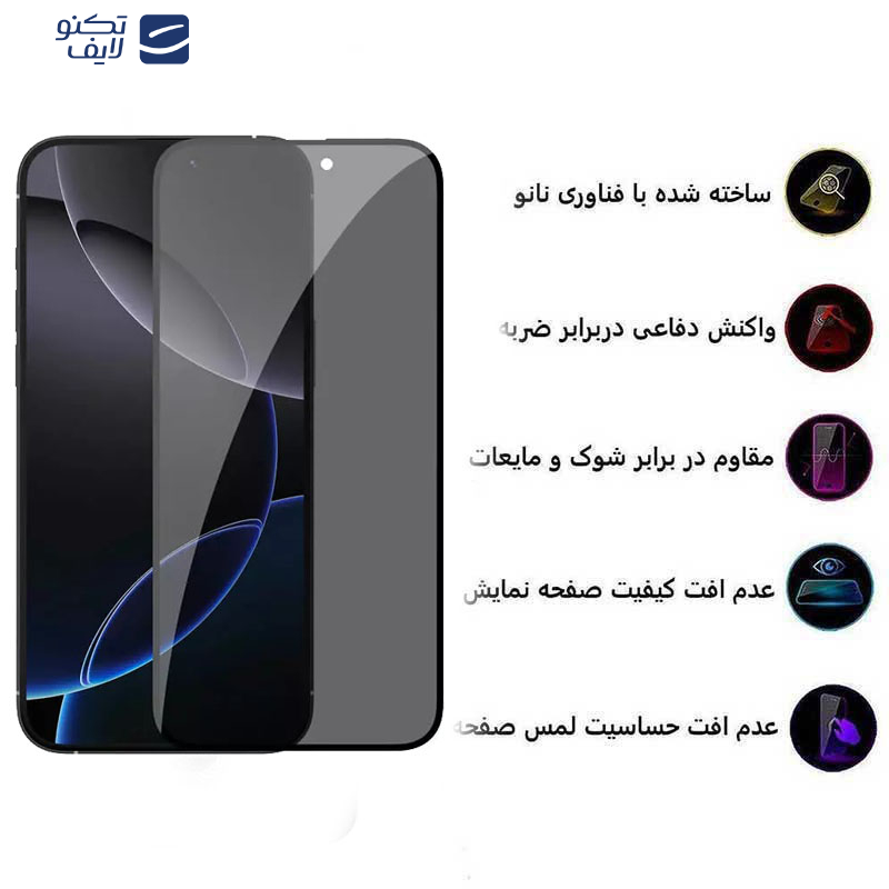 محافظ صفحه نمایش حریم شخصی کی زد دوو مدل Privacy Glass مناسب برای گوشی موبایل اپل iPhone 16 Pro Max محافظ صفحه نمایش حریم شخصی کی زد دوو مدل Privacy Glass مناسب برای گوشی موبایل اپل iPhone 16 Pro Max