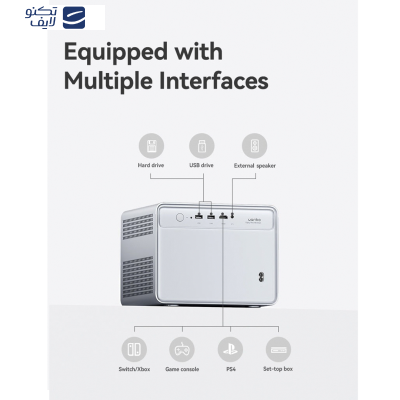 ویدئو پروژکتور ونبو مدل DaVinci 1 ویدئو پروژکتور ونبو مدل DaVinci 1