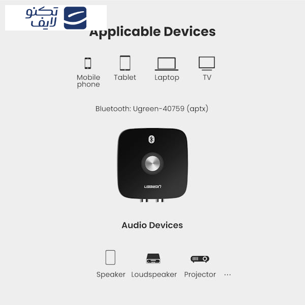 گیرنده بلوتوثی یوگرین مدل CM106 کد 40759 گیرنده بلوتوثی یوگرین مدل CM106 کد 40759