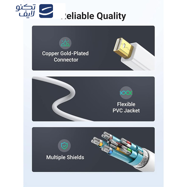 مبدل Mini DisplayPort به HDMI یوگرین مدل MD112-10460 1080 مبدل Mini DisplayPort به HDMI یوگرین مدل MD112-10460 1080