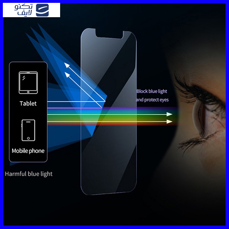 محافظ صفحه نمایش مات آنتی بلو هوکو مدل Resistant مناسب برای گوشی موبایل شیائومی 14T محافظ صفحه نمایش مات آنتی بلو هوکو مدل Resistant مناسب برای گوشی موبایل شیائومی 14T