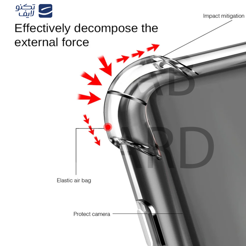 gallery-کاور گوشی سامسونگ Galaxy A20 - A30 - M10s قاب گارد مدل KPGI20 copy.png gallery-کاور گوشی سامسونگ Galaxy A20 - A30 - M10s قاب گارد مدل KPGI20 copy.png