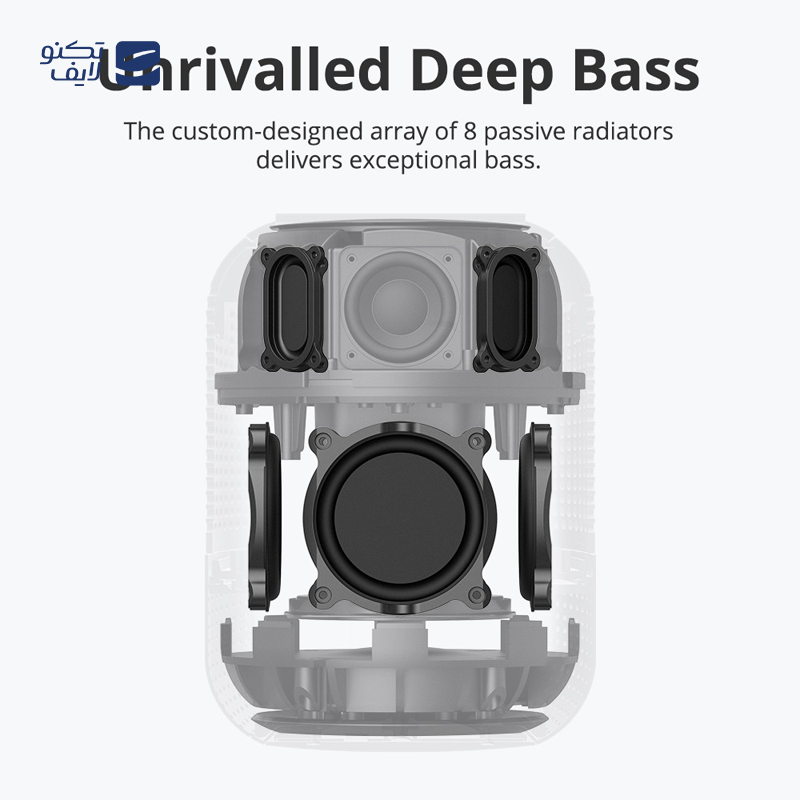 gallery-اسپیکر بلوتوثی ترونسمارت مدل Trip copy.png gallery-اسپیکر بلوتوثی ترونسمارت مدل Trip copy.png