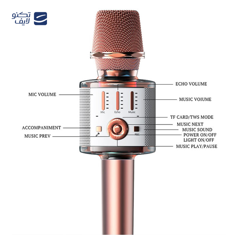 gallery-میکروفون و اسپیکر استوریا مدل MS01 copy.png gallery-میکروفون و اسپیکر استوریا مدل MS01 copy.png