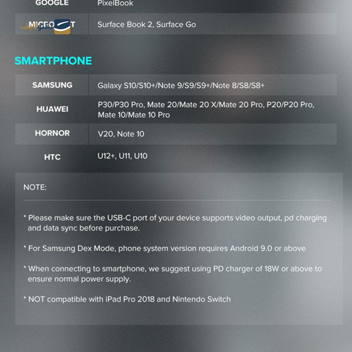 gallery-هاب USB-C یوگرین 6 پورت مدل CM195-gallery-3-TLP-10554_24c8145b-3598-4e2f-9a9e-33864fe52a40.png gallery-هاب USB-C یوگرین 6 پورت مدل CM195-gallery-3-TLP-10554_24c8145b-3598-4e2f-9a9e-33864fe52a40.png