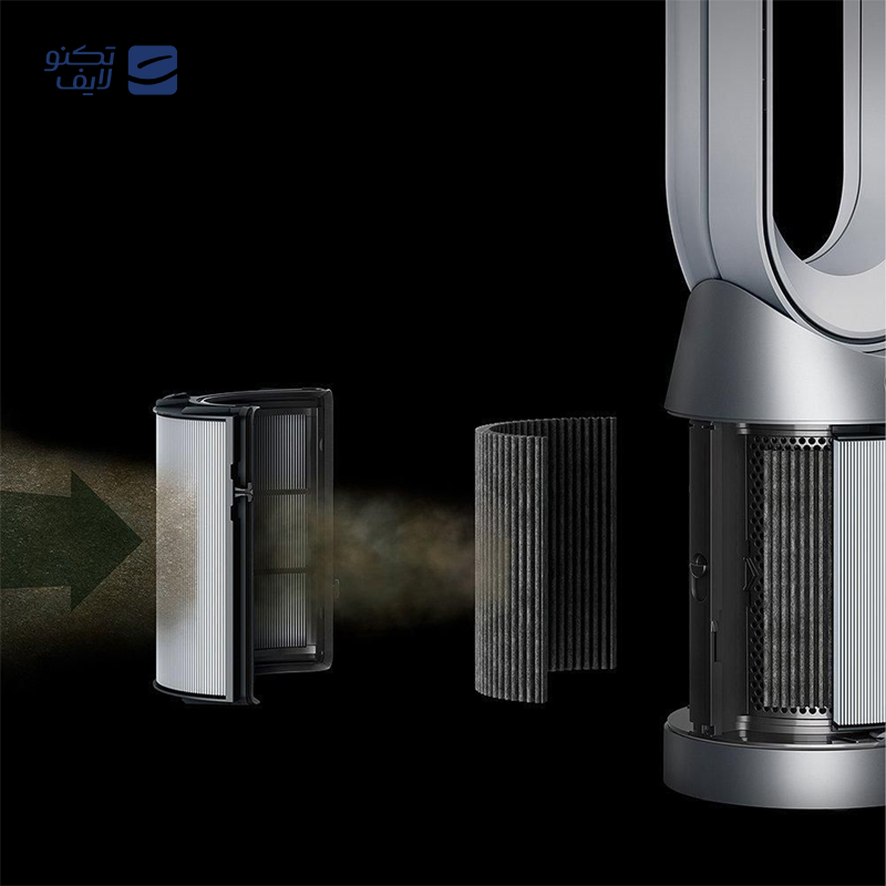 gallery-دستگاه تصفیه کننده هوا نئوتک مدل NT-HC200A copy.png gallery-دستگاه تصفیه کننده هوا نئوتک مدل NT-HC200A copy.png