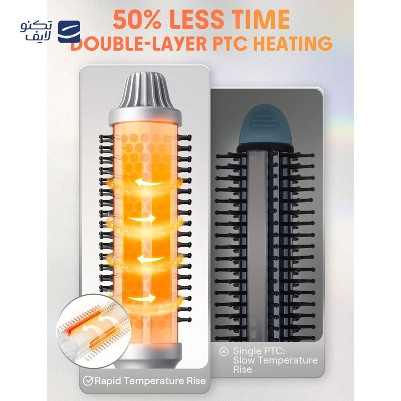 gallery-برس حرارتی شیگلم مدل It-Curl EU C Type Plug سایز 32 میلی متر copy.png gallery-برس حرارتی شیگلم مدل It-Curl EU C Type Plug سایز 32 میلی متر copy.png