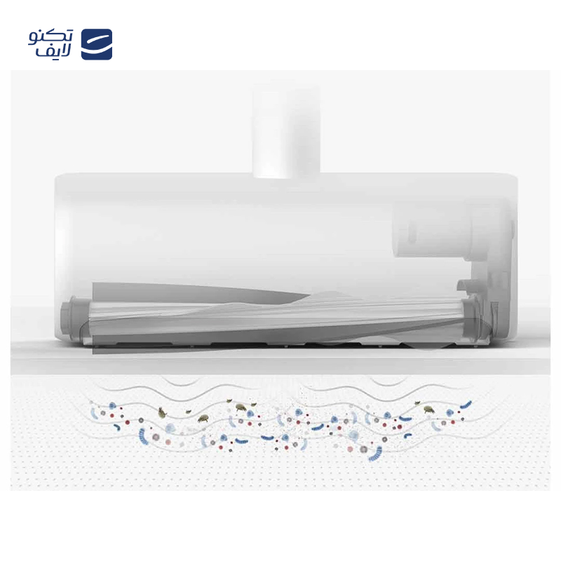 gallery-جاروبرقی شیائومی مدل Dust Mite Vacuum 2 MJCMY02DY copy.png gallery-جاروبرقی شیائومی مدل Dust Mite Vacuum 2 MJCMY02DY copy.png