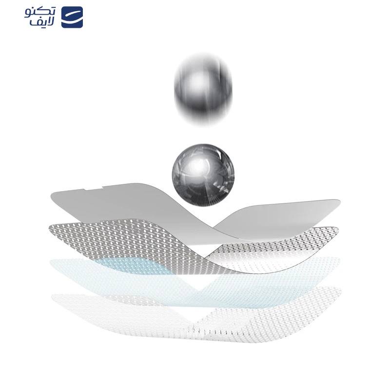 gallery-محافظ صفحه نمایش گوشی اپل iPhone 16 گرین مدل 3D silicon plus copy.png