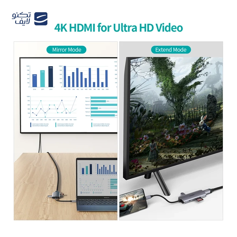 gallery-هاب تایپ سی چویتک 7 پورت مدل M19-gallery-0-TLP-108230_167af0f7-9212-44dd-8dce-e1a09fa2c471.webp gallery-هاب تایپ سی چویتک 7 پورت مدل M19-gallery-0-TLP-108230_167af0f7-9212-44dd-8dce-e1a09fa2c471.webp