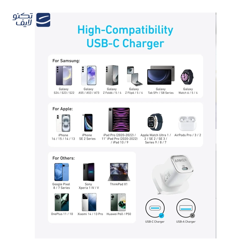 gallery-شارژر دیواری انکر مدل A2656 UK توان 25 وات copy.png