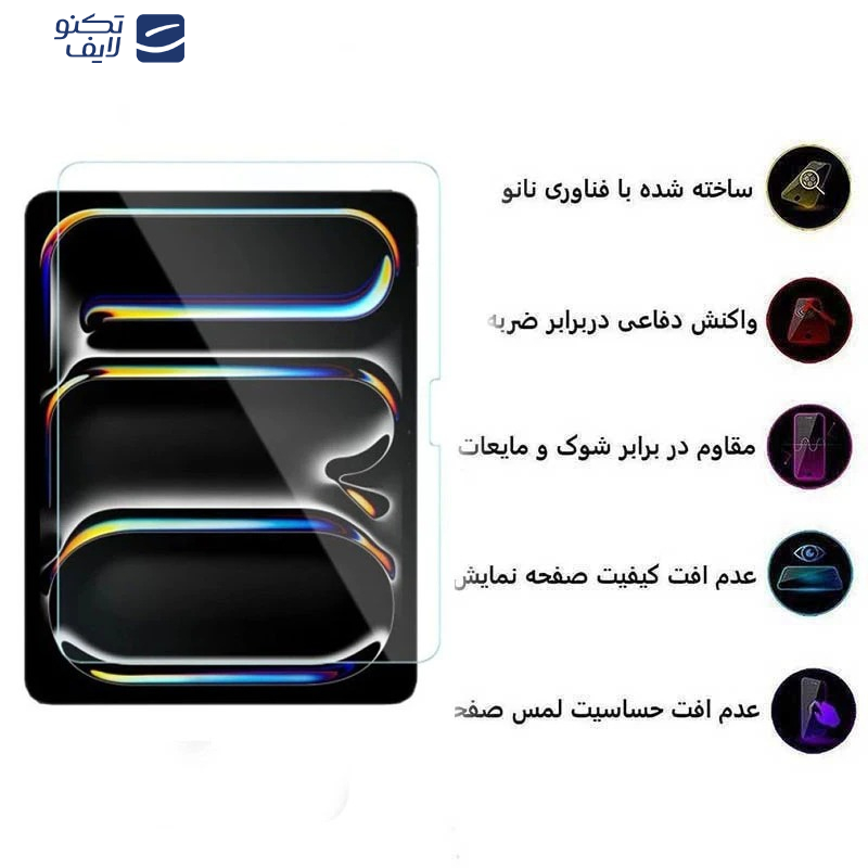 gallery-محافظ صفحه نمایش تبلت اپل iPad Pro 13 2024 - Air 13 2024 گرین لاین مدل Screen Guard copy.png