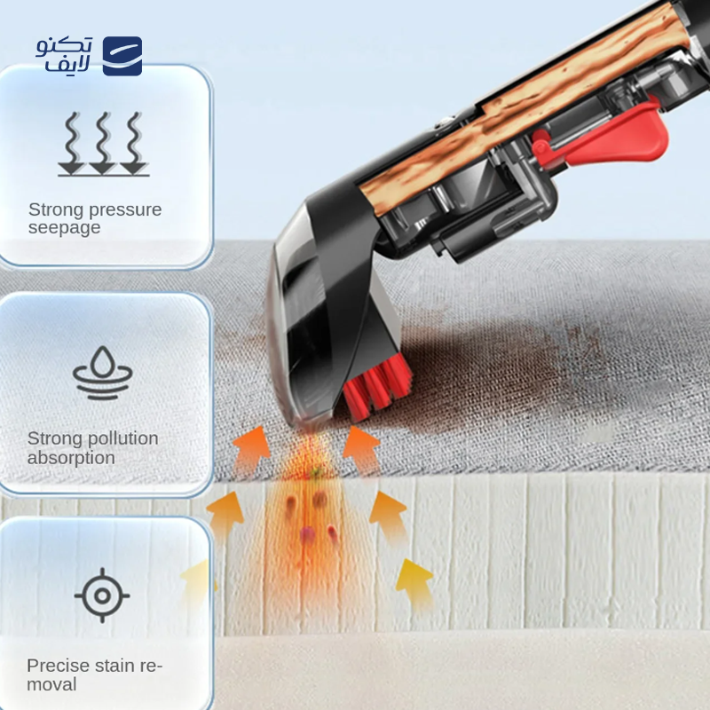 gallery-فرش شوی و نقطه شوی بیسل مدل 3617Z copy.png gallery-فرش شوی و نقطه شوی بیسل مدل 3617Z copy.png