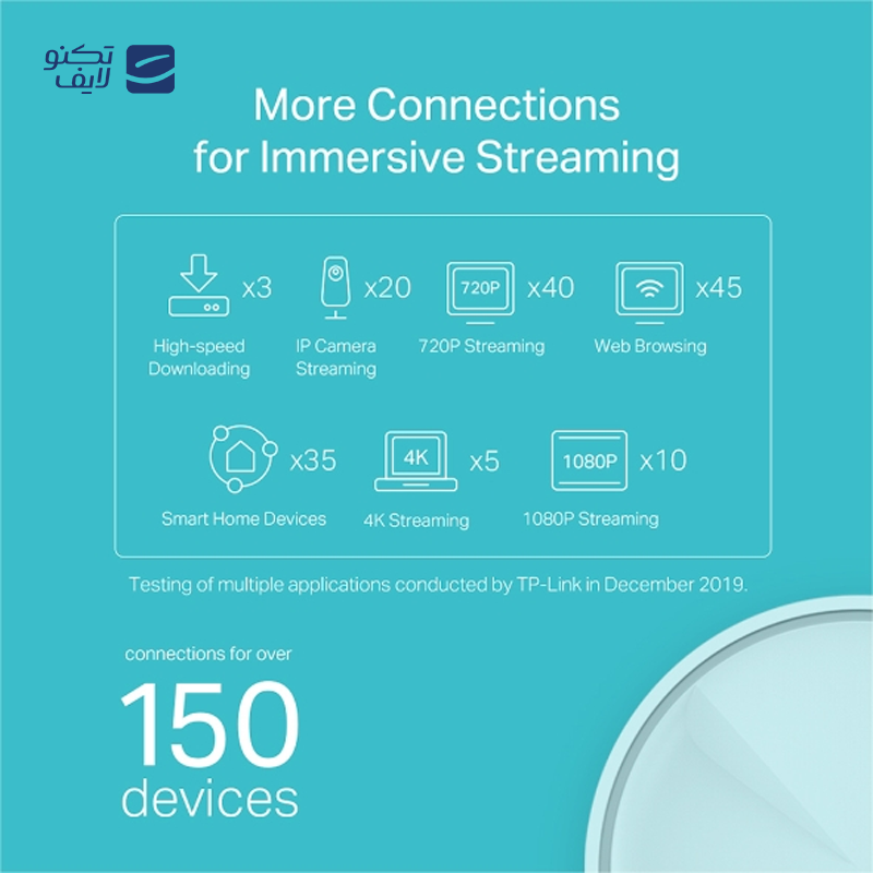 gallery-مش وای فای تی پی-لینک مدل Deco X20-gallery-0-TLP-109910_abd27055-51ac-4573-a4e1-00f8fa02b2c1.png