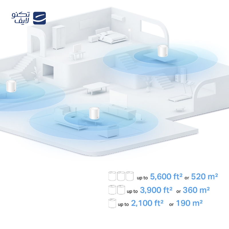 gallery-مش وای فای تی پی-لینک مدل Deco X20 بسته 3 عددی copy.png