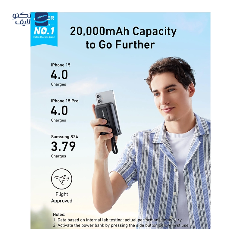 gallery-پاوربانک انکر مدل A1681 ظرفیت 20000 میلی آمپر ساعت copy.png gallery-پاوربانک انکر مدل A1681 ظرفیت 20000 میلی آمپر ساعت copy.png