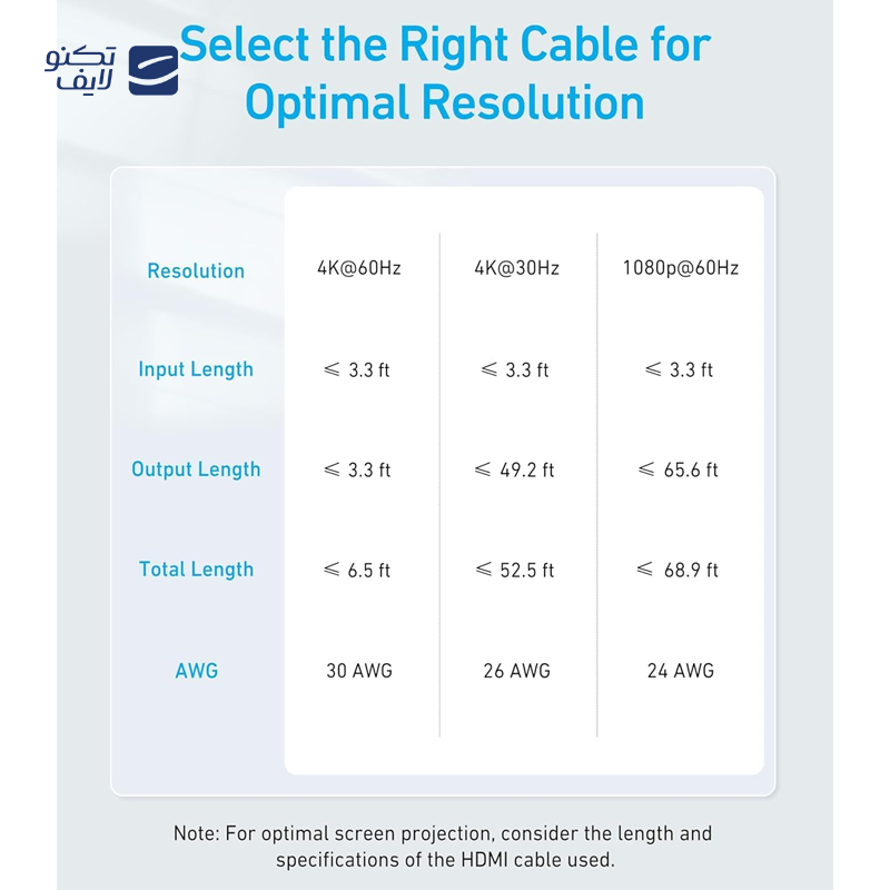 gallery-سوئیچ وایتک 4 پورت مدل WI-PS205(V4) copy.png gallery-سوئیچ وایتک 4 پورت مدل WI-PS205(V4) copy.png