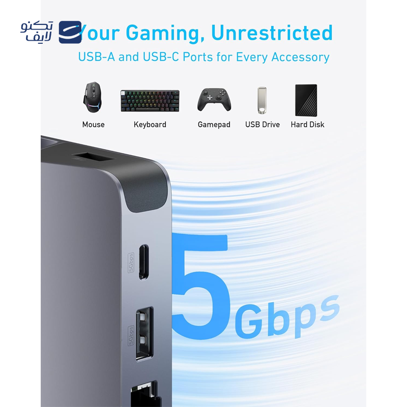 gallery-هاب 4 پورت تایپ سی انکر مدل A8309 copy.png gallery-هاب 4 پورت تایپ سی انکر مدل A8309 copy.png