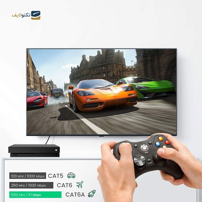 gallery- کابل شبکه Cat6A یوگرین NW122 مدل 70653 طول 3 متر-gallery-3-TLP-11264_507e697b-b481-4456-a3a6-700b074d792e.png gallery- کابل شبکه Cat6A یوگرین NW122 مدل 70653 طول 3 متر-gallery-3-TLP-11264_507e697b-b481-4456-a3a6-700b074d792e.png