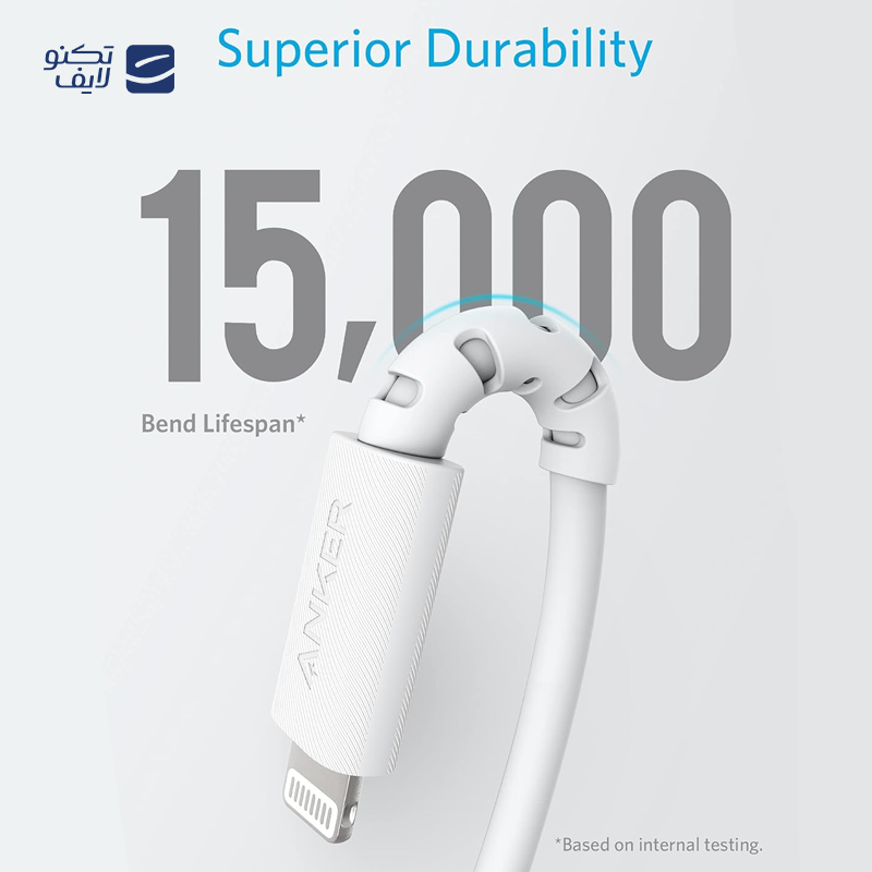 gallery-شارژر دیواری 20 وات انکر مدل A2149 copy.png gallery-شارژر دیواری 20 وات انکر مدل A2149 copy.png