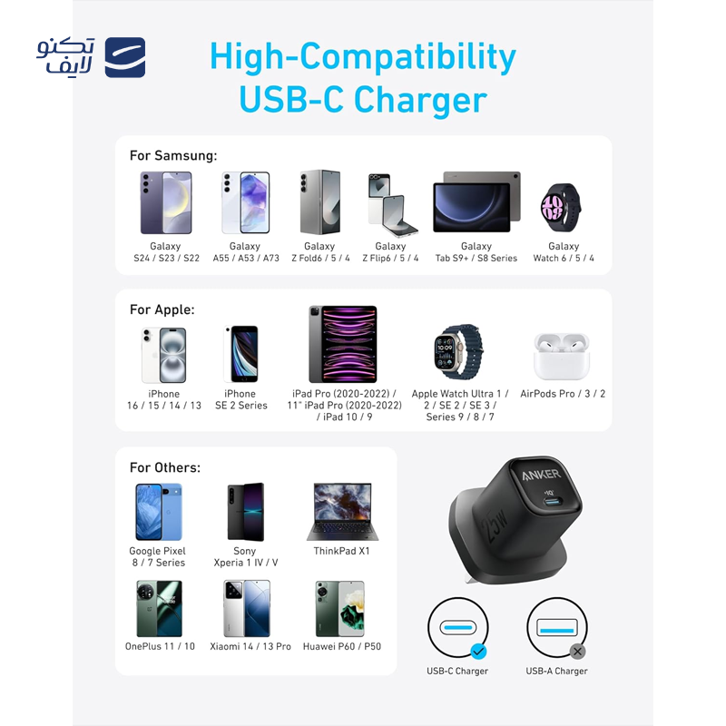 gallery-شارژر دیواری انکر مدل PPS A2656 توان 25 وات  copy.png gallery-شارژر دیواری انکر مدل PPS A2656 توان 25 وات  copy.png