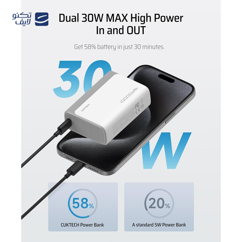 gallery-پاور بانک انکر مدل PowerCore Metro Essential A1287 ظرفیت 20000 میلی آمپر ساعت copy.png