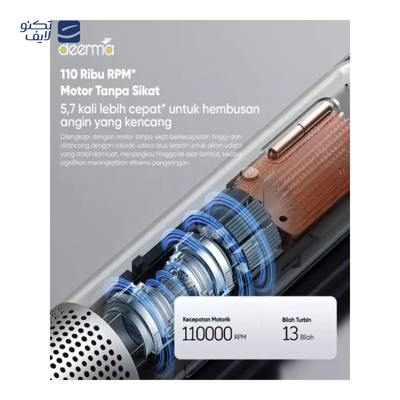 gallery-سشوار حرفه ای سینبو مدل 2686 copy.png gallery-سشوار حرفه ای سینبو مدل 2686 copy.png