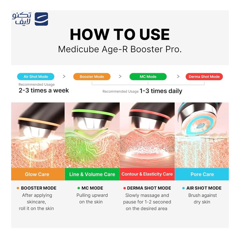 gallery-درمارولر یو ام اس مدل 1.0m copy.png