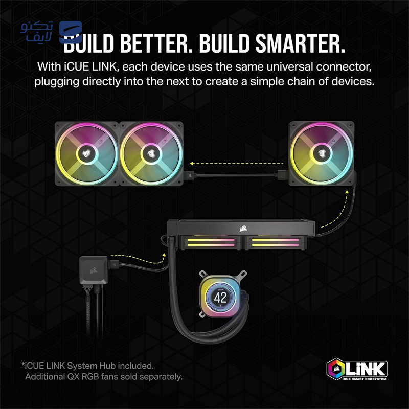 gallery-خنک کننده پردازنده کورسیر مدل iCUE H150i RGB ELITE copy.png gallery-خنک کننده پردازنده کورسیر مدل iCUE H150i RGB ELITE copy.png