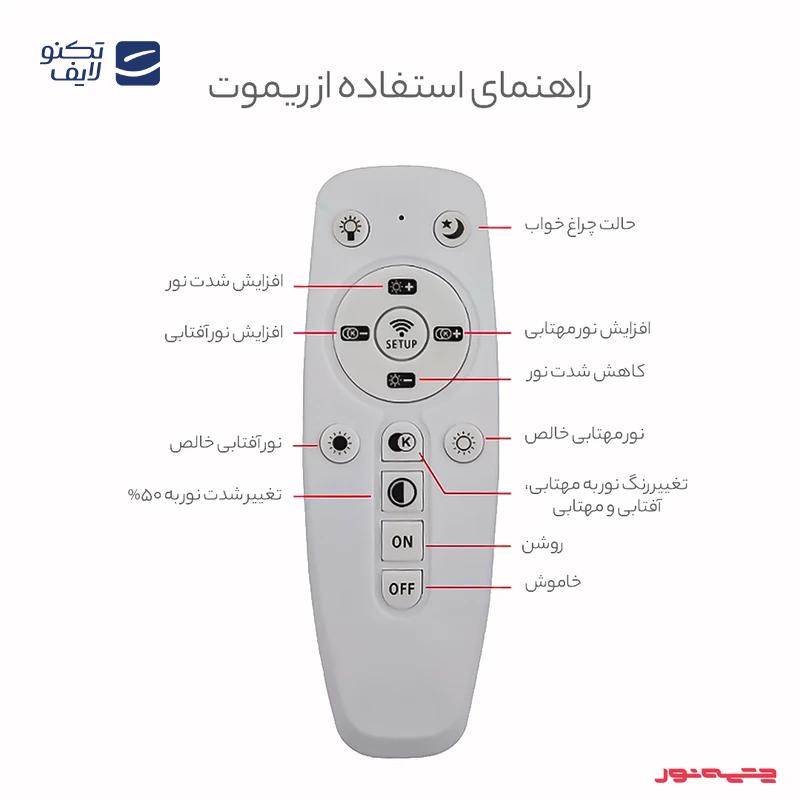 gallery-لوستر مدرن سقفی اتاق چشمه نور مدل A6319/3H ریموت دار-gallery-3-TLP-159136_6f6ef9de-3ee9-46cf-996b-9f8a37bc3571.png