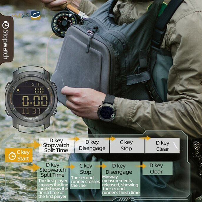 gallery-ساعت هوشمند نورث ادج مدل MARS 2-gallery-3-TLP-16060_2309911b-7f1c-41aa-b676-025968a45033.png gallery-ساعت هوشمند نورث ادج مدل MARS 2-gallery-3-TLP-16060_2309911b-7f1c-41aa-b676-025968a45033.png