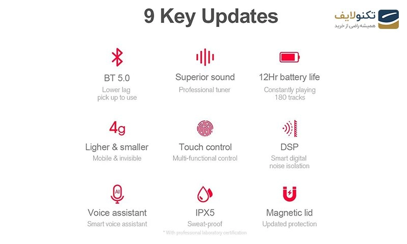 هدفون بی سیم هایلو مدل GT1 هدفون بی سیم هایلو مدل GT1