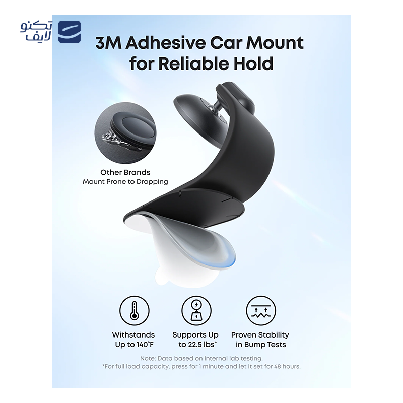 gallery-پایه نگهدارنده گوشی موبایل انکر مدل B2932 به همراه کابل دو سر تایپ سی و شارژر فندکی copy.png gallery-پایه نگهدارنده گوشی موبایل انکر مدل B2932 به همراه کابل دو سر تایپ سی و شارژر فندکی copy.png