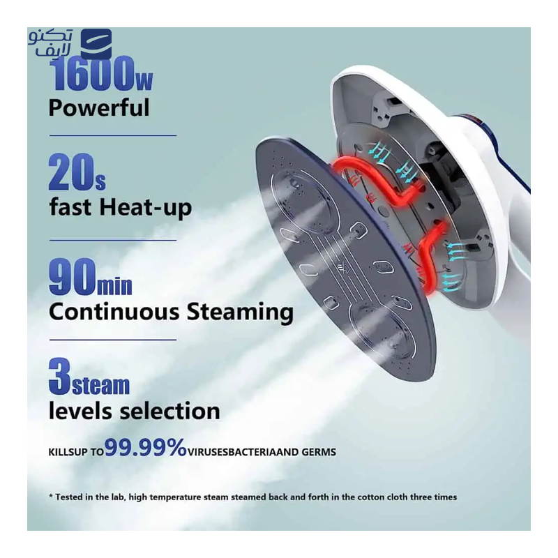 gallery-اتو بخار مونزا مدل M-SI3000 copy.png gallery-اتو بخار مونزا مدل M-SI3000 copy.png