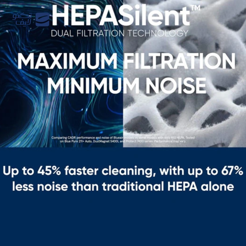 gallery-دستگاه تصفیه کننده هوا بلوایر مدل Blue pure 411 Auto-gallery-1-TLP-165697_62590cca-bebd-4af2-8124-f307f7e4c728.png gallery-دستگاه تصفیه کننده هوا بلوایر مدل Blue pure 411 Auto-gallery-1-TLP-165697_62590cca-bebd-4af2-8124-f307f7e4c728.png