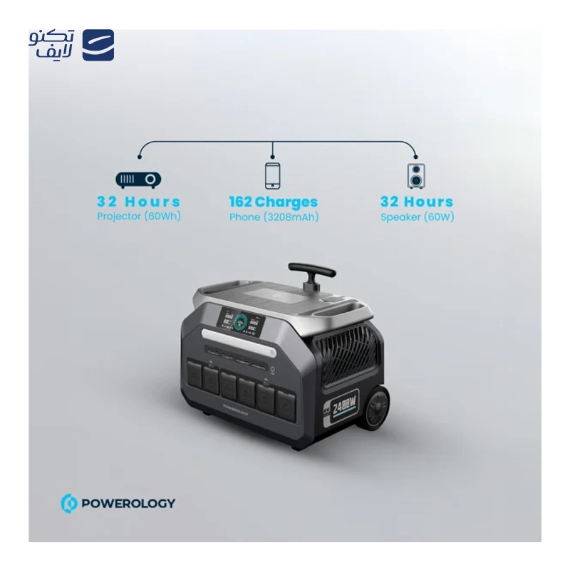 gallery-پاور استیشن پاورولوژی مدل Dynamic1800 PWP1800WBK ظرفیت 1800 میلی آمپر ساعت copy.png