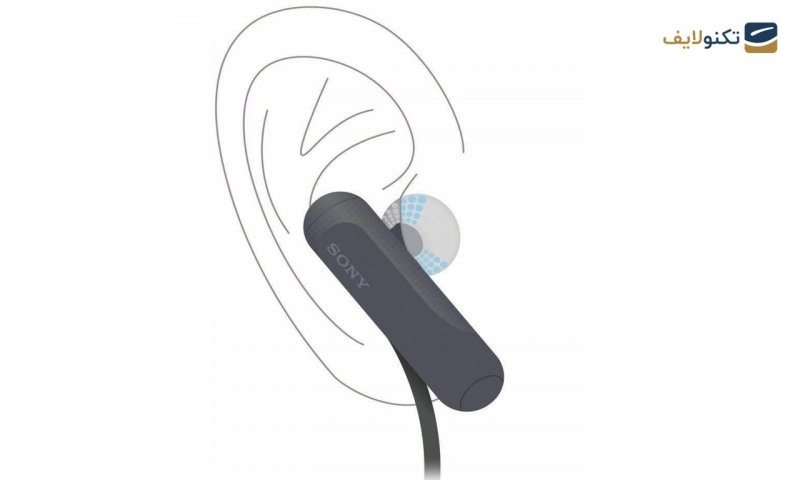 هدفون بی سیم سونی مدل WI-SP500 هدفون بی سیم سونی مدل WI-SP500