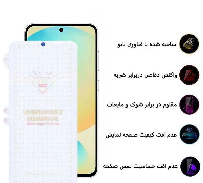 محافظ صفحه نمایش بوف مدل Hydrogel-Guarantee مناسب برای گوشی موبایل سامسونگ Galaxy S25 FE/ Mi 12 Pro