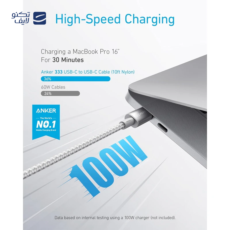 gallery-کابل دو سر تایپ سی انکر مدل Zolo A8060 طول 0.9 متر copy.png gallery-کابل دو سر تایپ سی انکر مدل Zolo A8060 طول 0.9 متر copy.png