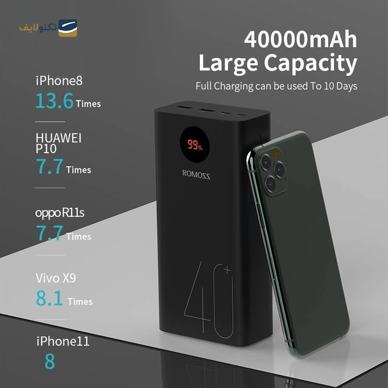 gallery-پاوربانک روموس مدل PPD20 ظرفیت 20000 میلی آمپر ساعت copy.png gallery-پاوربانک روموس مدل PPD20 ظرفیت 20000 میلی آمپر ساعت copy.png