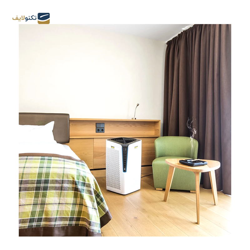 gallery-دستگاه تصفیه هوا سايا مدل Blue Sky Professional copy.png gallery-دستگاه تصفیه هوا سايا مدل Blue Sky Professional copy.png