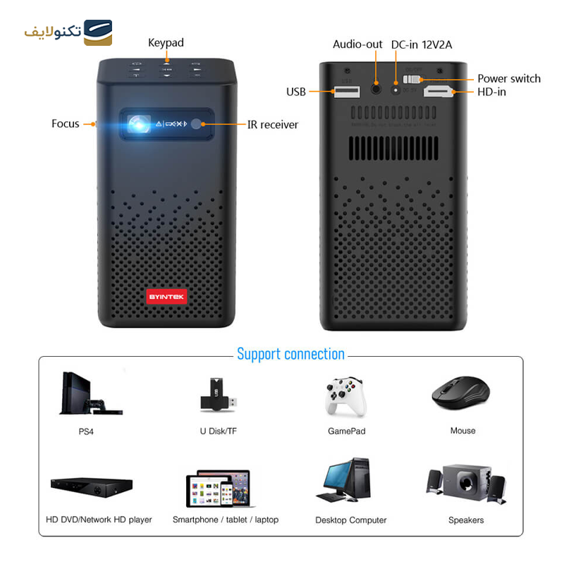 gallery-ویدئو پروژکتور بینتک فول اچ دی مدل UFO R19 copy.png gallery-ویدئو پروژکتور بینتک فول اچ دی مدل UFO R19 copy.png