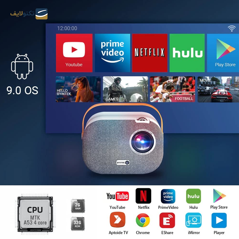 gallery-ویدئو پروژکتور بینتک فول اچ دی مدل SKY K45 copy.png gallery-ویدئو پروژکتور بینتک فول اچ دی مدل SKY K45 copy.png